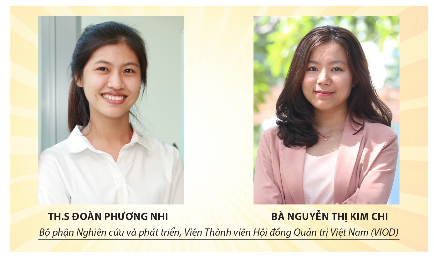 bo-phan-nghien-cuu-va-phat-trien-vien-thanh-vien-hoi-dong-quan-tri-viet-nam-viod