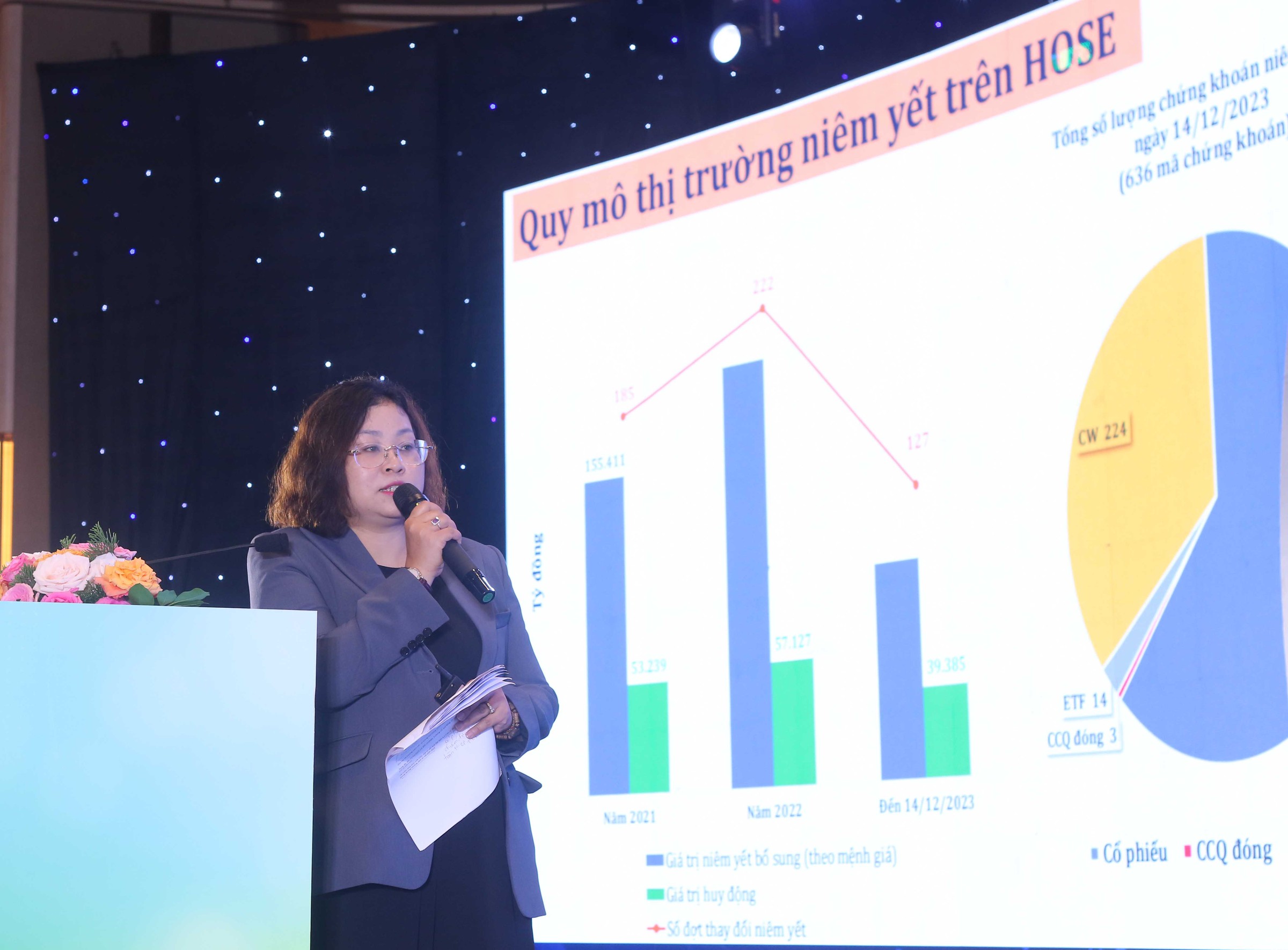 ba-nguyen-nam-anh-giam-doc-quan-ly-niem-yet-hose-trinh-bay-bao-cao-tai-hoi-nghi